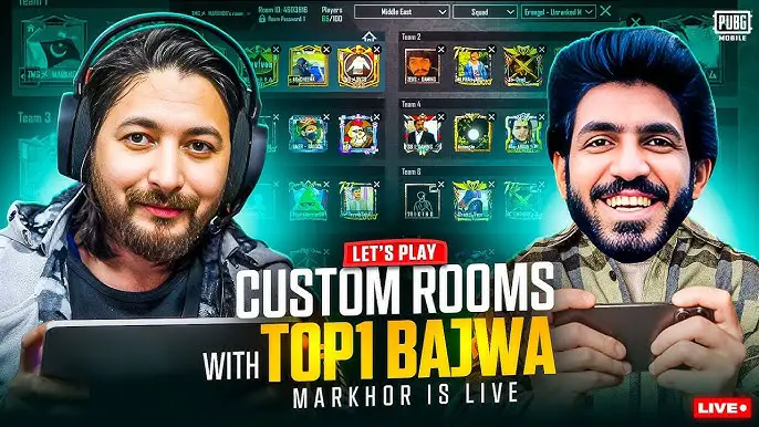 Top1Bajwa YouTube: The Rising Star Influencer from Pakistan | Fashion Pakistani